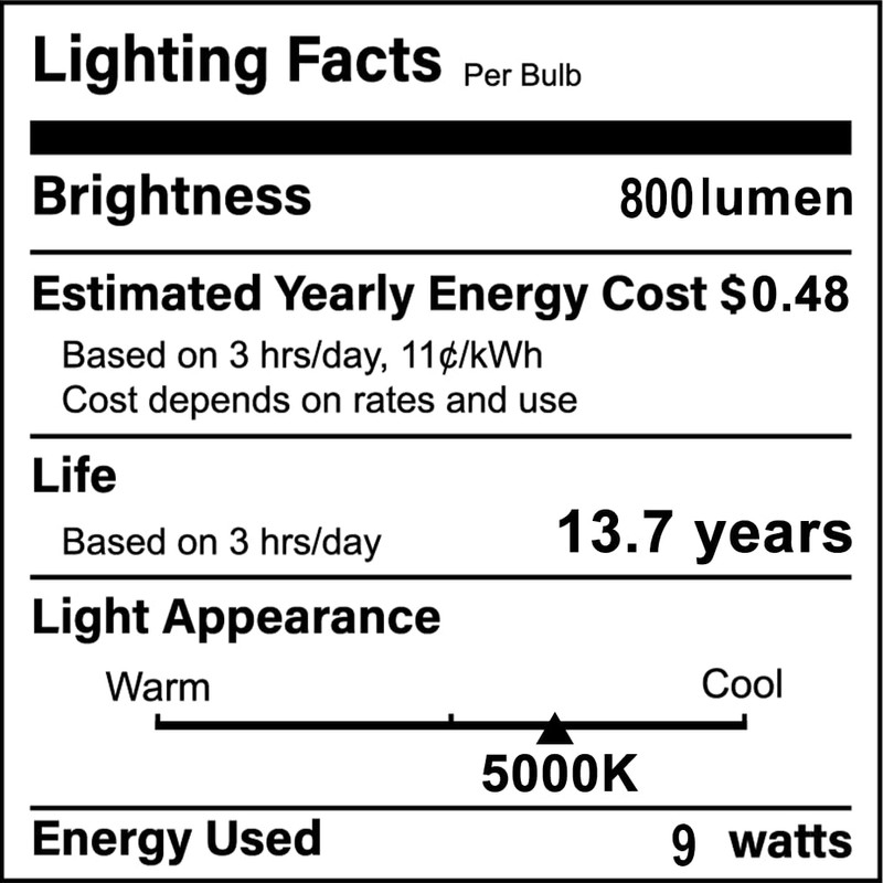SHINESTAR A19 LED Light Bulb, 60 Watt Light Bulbs 5000K