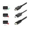 DragonTrading HDMI to MicroHDMI Cable Compatible with GoPro Hero, CanonEOS