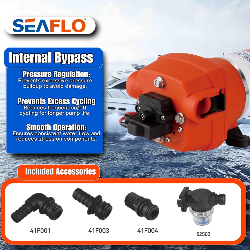 SEAFLO 12v 4.5 GPM 40 PSI Water Pressure Pump