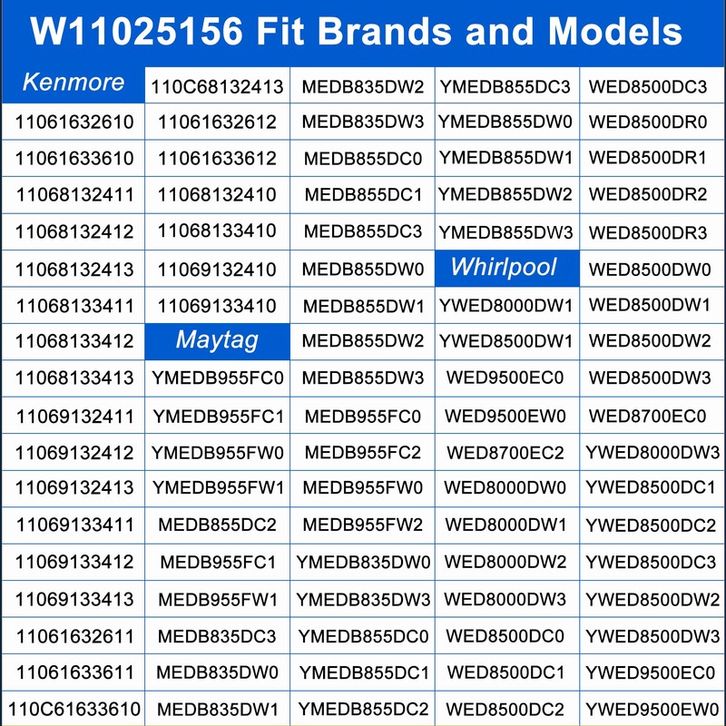 TOMOON W11025156 W10608823 Dryer Heating Element for Whirl-pool,Cabrio,Ken-more 110 series,May-tag
