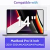 Peslv 3-Pack Anti Blue Light Screen Protector for MacBook Pro