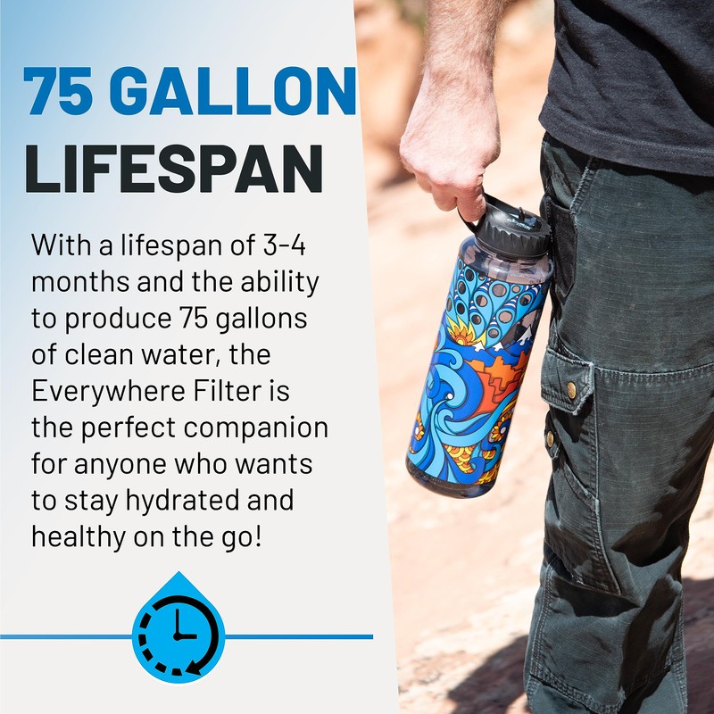 Epic Water Filters Nalgene OG Water Bottle with Filter, USA