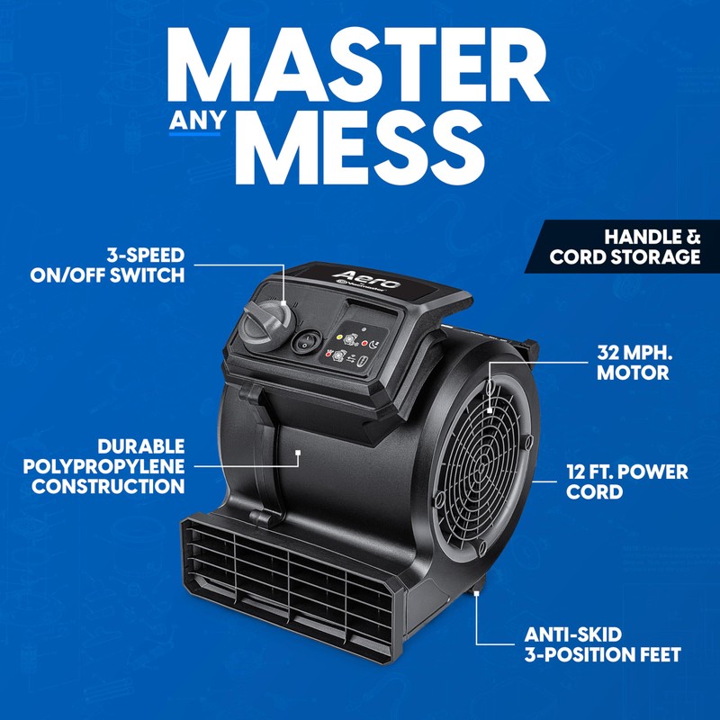 Vacmaster AM201R 3 Speed Floor Fan, 156W 550 CFM Air