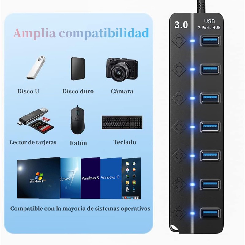 Hub USB 3.0 Splitter,7 Puertos Multi USB 3.0 Hub Splitter