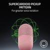 Razer Seiren V3 Mini micrófono USB micrófono Condensador - patrón