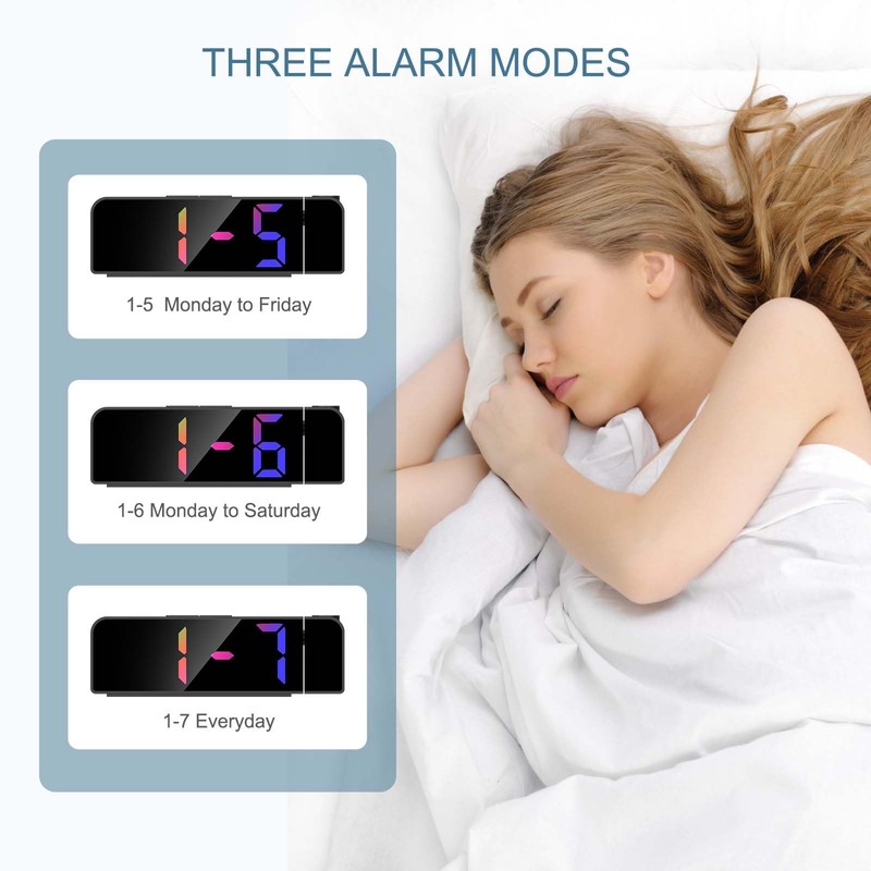 Ankilo Projection Alarm Clock, Digital Alarm Clock with Temperature &