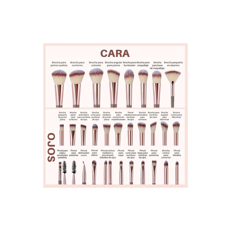 Lukovee Set de Brochas de Maquillaje, 56 Piezas Kabuki Profesional