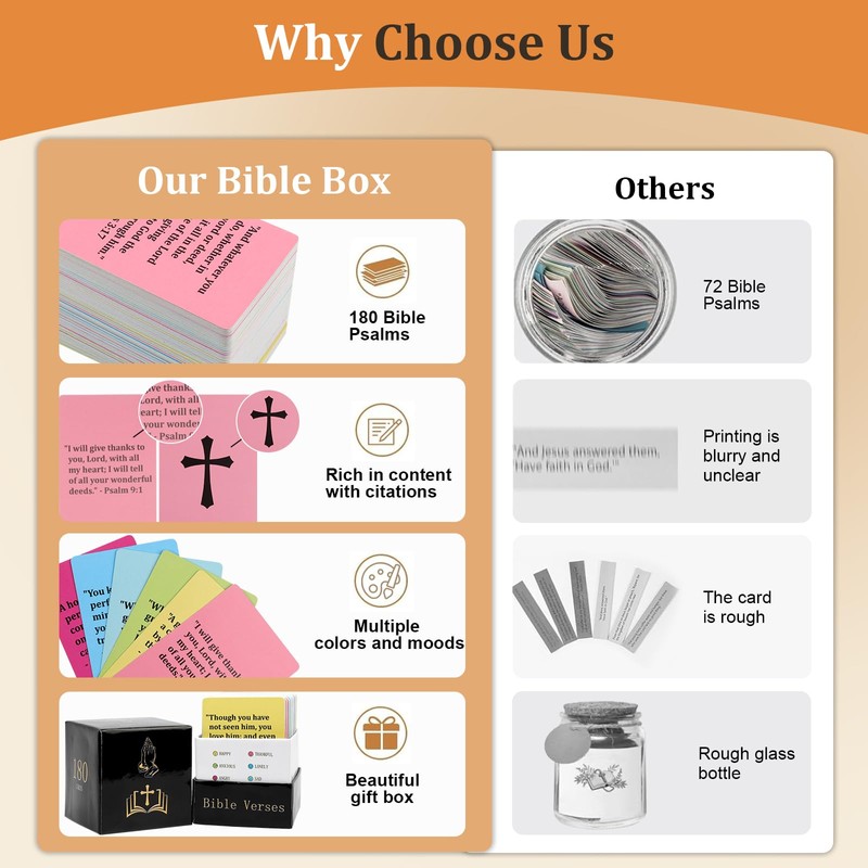 TaoQ C Bible Verse Cards Box Set Christian Bible Verse