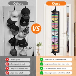 Anti-Drop Over Door Hat Organizer, Adjustable & Damage-Free Hooks Hat Organizer for Door, Clear Dust-Resistant Over Door Hat Rack，Hat Hangers for Door suitable for doors, wardrobes, wardrobe doors