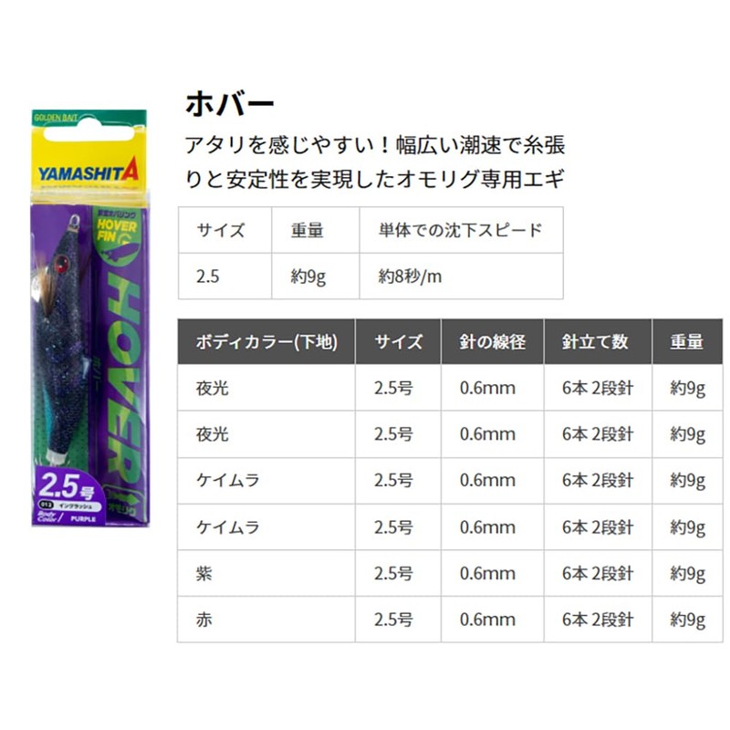 Yamashita HVR25011BG HOVER No. 2.5 011 Blue Glass