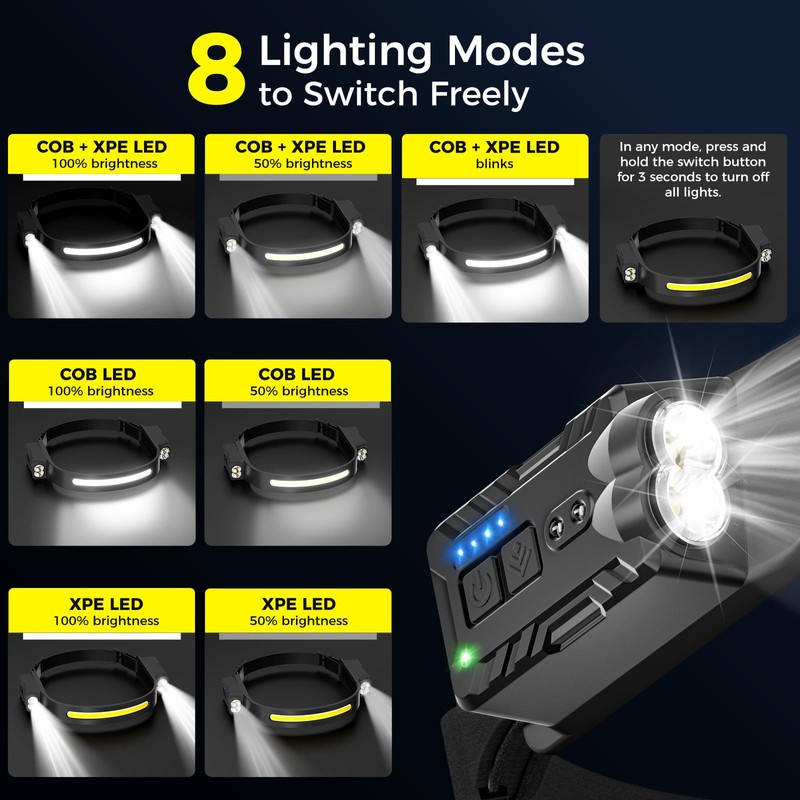 Diboniur Torcia Frontale LED, 8 Modalità, IPX4, Sensore e 340°