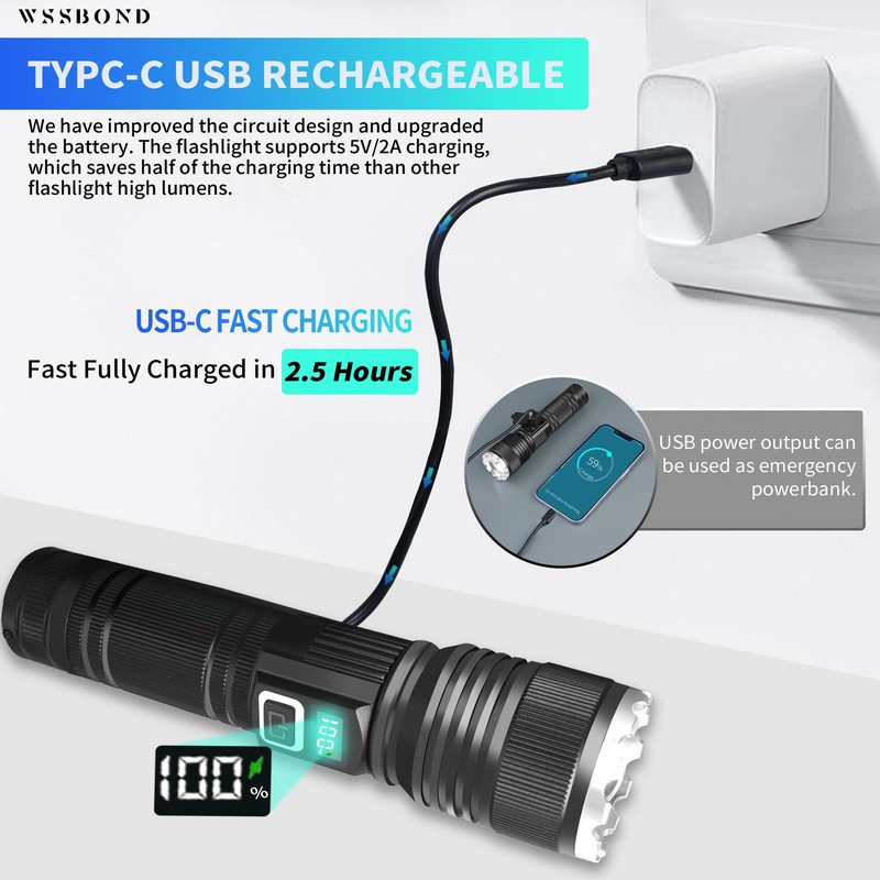 WSSBOND Rechargeable Flashlights High Lumens, Super Bright&Long-Range Flashlight with LCD