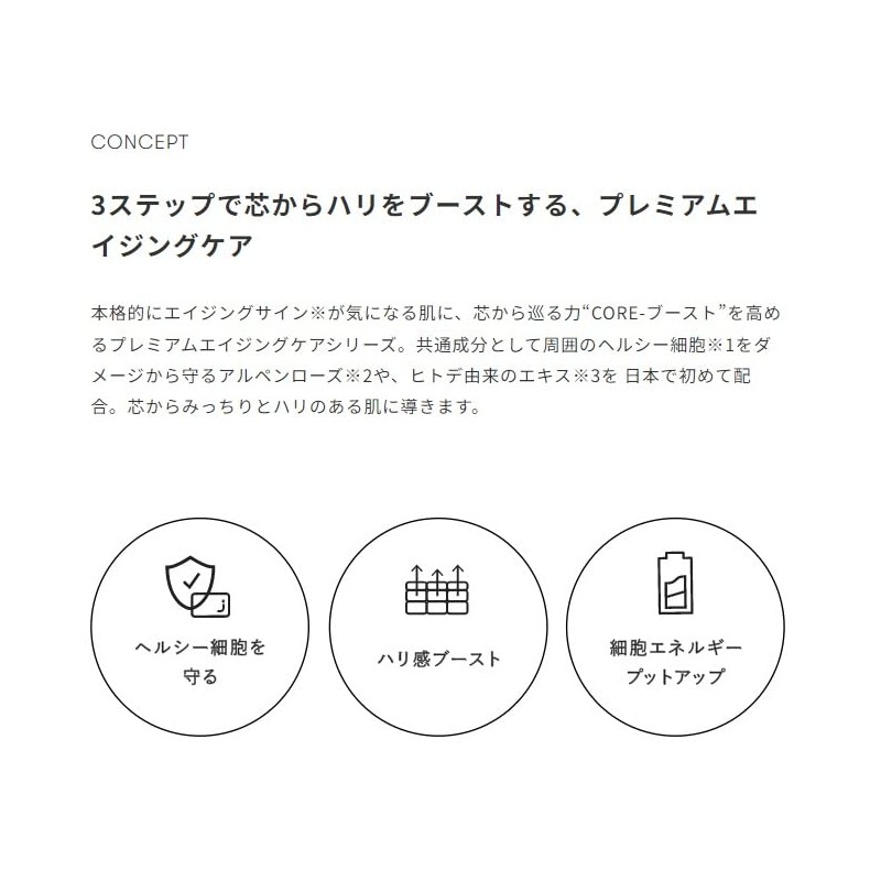 SINN PURETE Lotion Visage AG Concentrate a