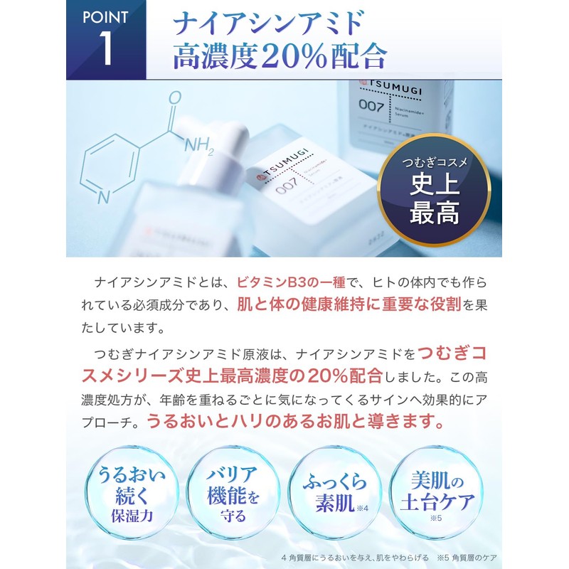 Tsumugi Niacinamide Solution, 20% Solution Serum, 1.0 fl oz (30