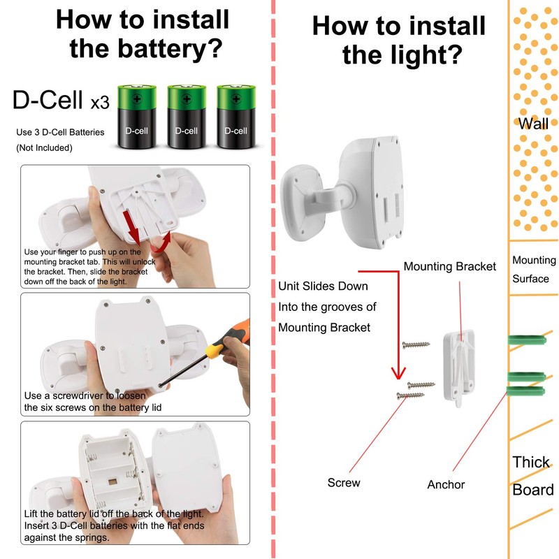 HONWELL Operated Outdoor Lights, Wireless Security Lights with Motion Sensor,