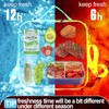 Insulated Lunch Bag Preppy Lunch Box with Adjustable Shoulder Strap,