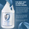 Zero Odor Pro - Commercial Strength Odor Eliminator & Neutralizer,