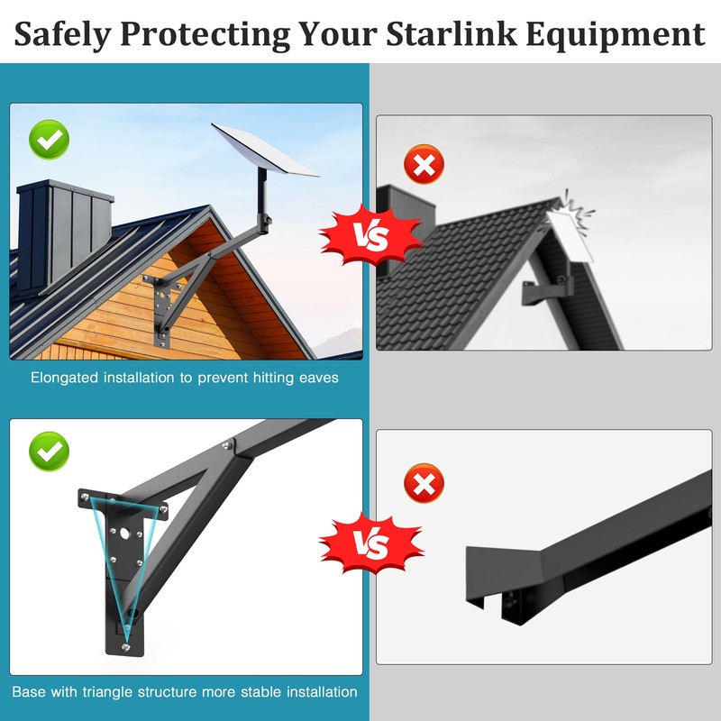 Starlink Gen 3 Mount Kit - Adjustable Range 13-26 in,