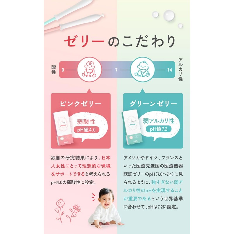 【産婦人科取扱】グリーンゼリー ジュンビー 妊活ゼリー 男の子 特許取得（10本入り）葉酸サプリ 3袋セット