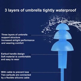 Ewanda store Silicone Swimmers Ear Plugs,10 Pairs Soft Silicone Swim Ear Plugs Reusable with Corded String Ear Plugs for Swimming Sleeping,Green