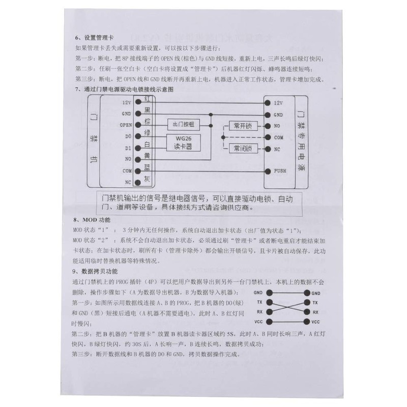 RFID Outdoor Waterproof Card Reader Access Controller Wiegand Door Access