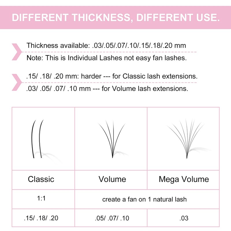 Eyelash Extensions Individual Lash Extensions 0.03/0.05/0.07 Volume Lash Extensions 0.03-0.20