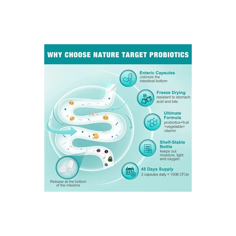 Probioticos + Limpieza Colon 90 Niños Y Adultos Eg J59
