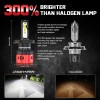 CHUSYYRAY For 1992-95 HONDA CIVIC EG/EH/EJ H4 LED Headlight 6000K