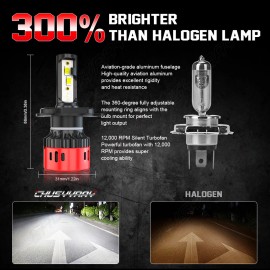 CHUSYYRAY For 1992-95 HONDA CIVIC EG/EH/EJ H4 LED Headlight 6000K Bulbs Hi/Lo Beam Combo
