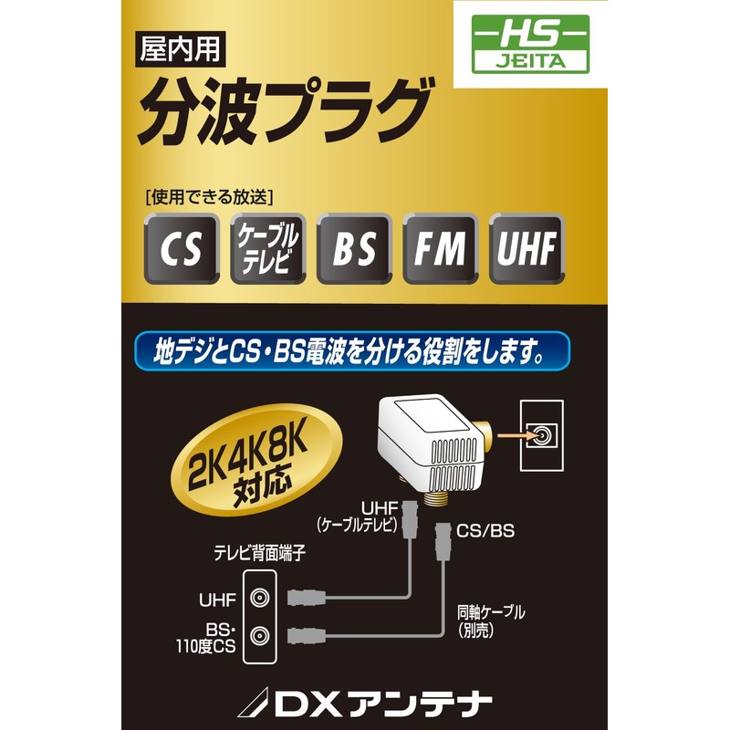 DX Antenna, Waveformer, Antenna Splitter Plug (2K 4K, 8K (3224MHz)