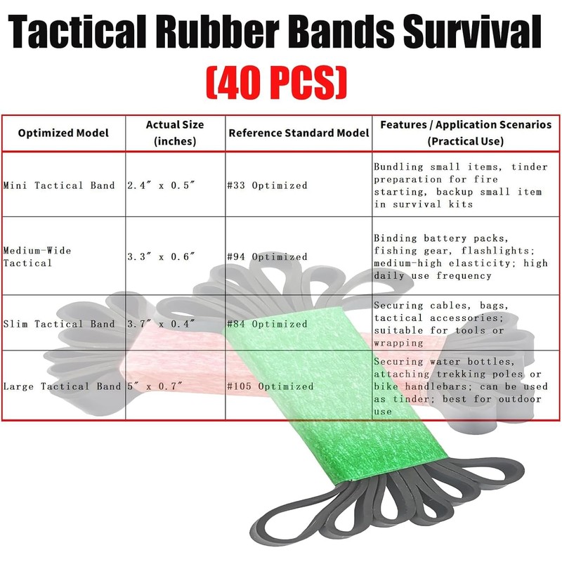 40 Pack Heavy Duty Black Rubber Bands – Assorted Sizes
