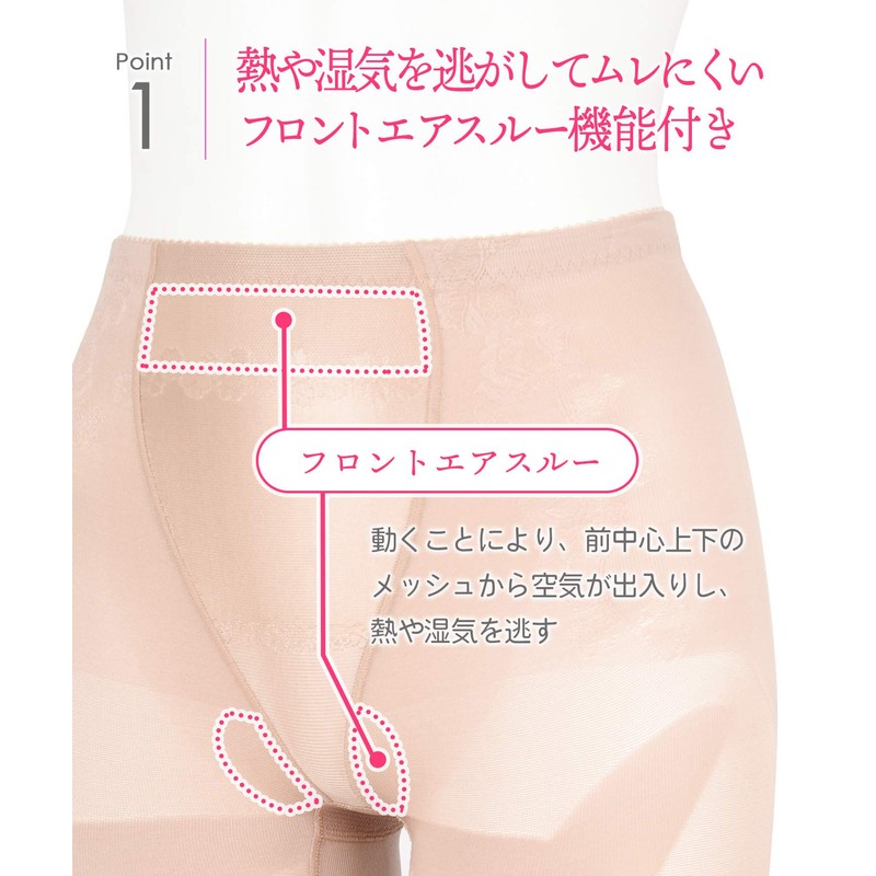 Wing/Wacoal KQ0823 Girdle, Walking Exercise, Full Long Length, Slimming Pants,