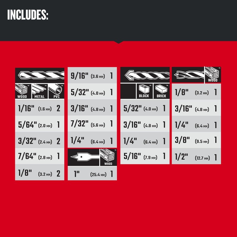 CRAFTSMAN Drill Bit Set 60 Pieces, Impact Driver and Screwdriver
