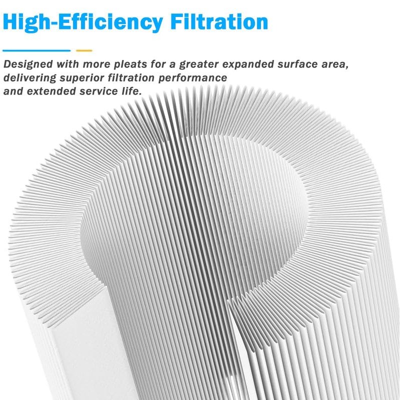 1000 Replacement Filters Compatible with Air Doctor 1000 Air Purifier,
