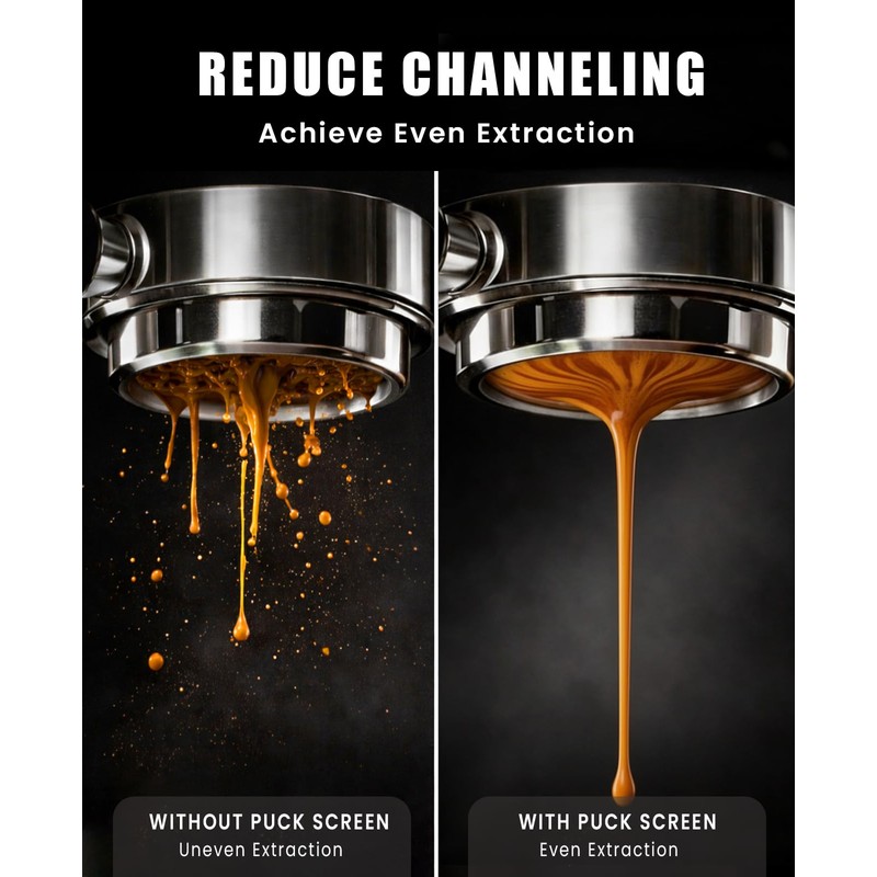 58.4mm Espresso Puck Screen 2 Pack, 0.8mm Thin Screen for