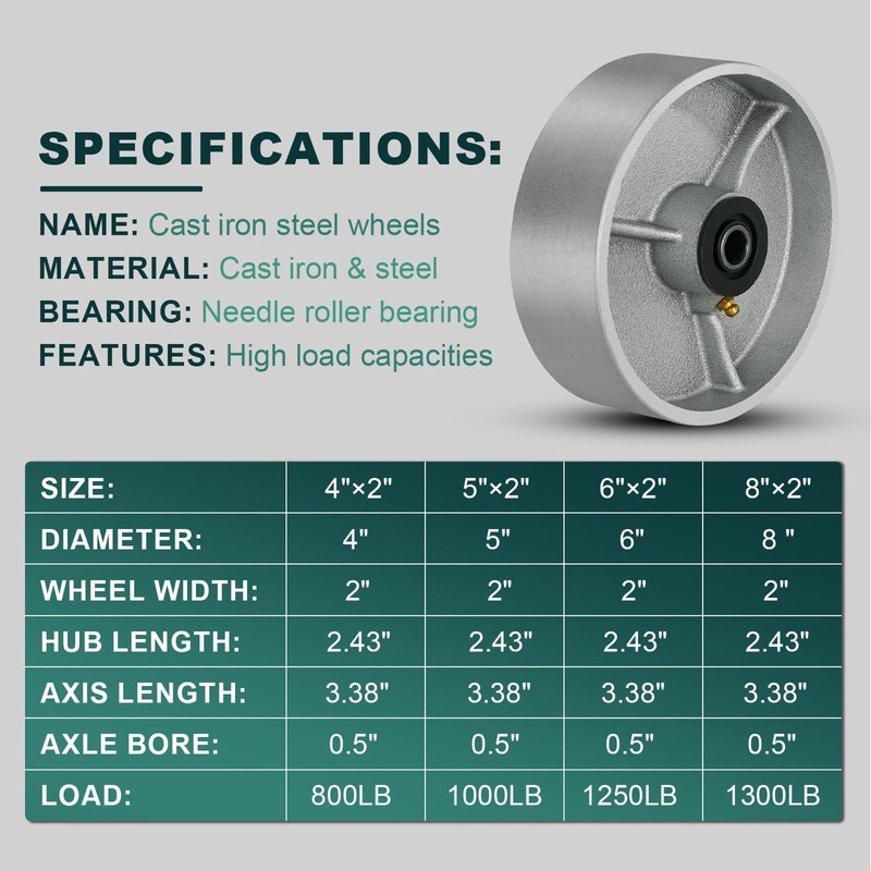 LONGRUNFORU 6" x 2" Industrial Casters, Steel Cast Iron Wheel