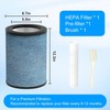 HP302 Neverchange Replacement Filter Compatible with Shark HP301 HP201 HP202