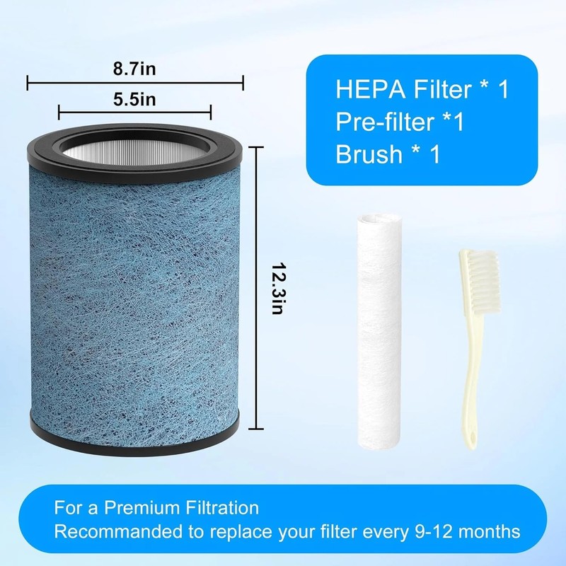 HP302 Neverchange Replacement Filter Compatible with Shark HP301 HP201 HP202