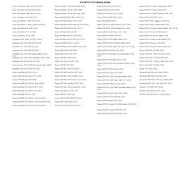 Seizmik UTV Folding Side View Mirror for Polaris RANGER RZR XP Turbo EPS 2016-2018