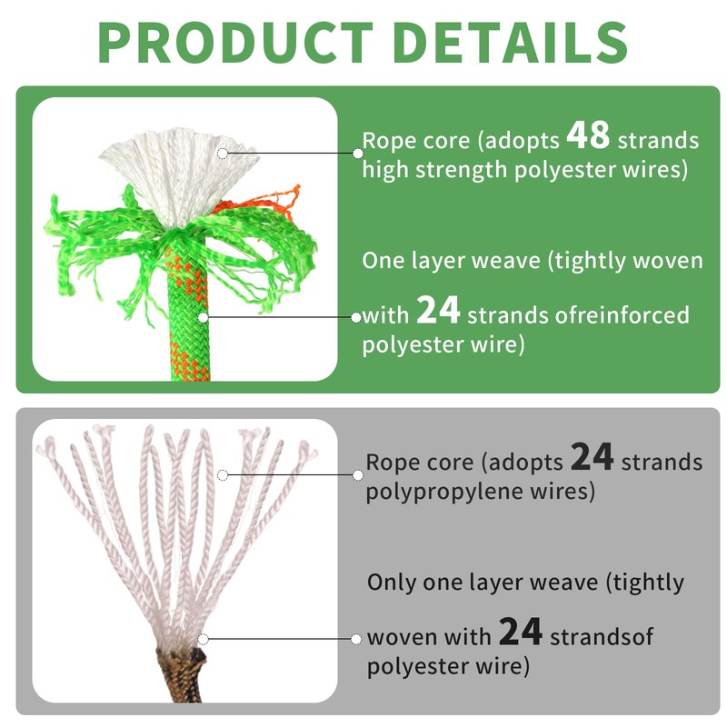 Arborist Rope 5/8in Climbing Rope Tree Rope for Outdoor Climbing