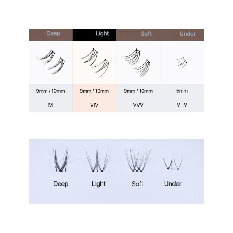 PICCASSO Eyeme Eyelash Deep/Light/Soft/Under 1pair [Eyeme x Sister Sang Eun],