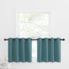 Nicetown - Cenefas opacas (106.7 cm de ancho)