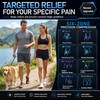 Hamstring Compression Sleeve for Men and Women - Non-Slip Thigh