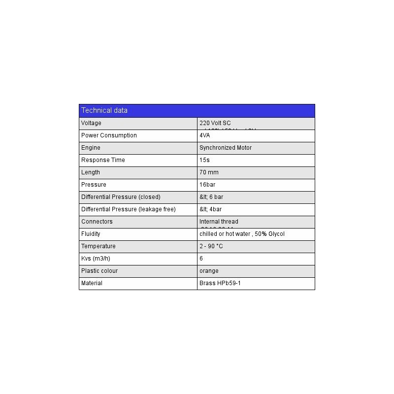 3-port motorised Zone Valve Three Way ball valves heating 3/4"DN20