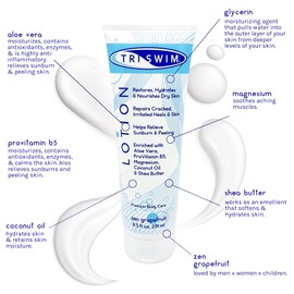 TRISWIM Swim Lotion 8.5oz | Neutralizes Chlorine, Bromine & Saltwater Odors | Hydrates & Soothes Dry Skin | Enriched with Aloe, Shea Butter & Coconut Oil | Zen Grapefruit Scent