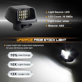 RUXIFEY - Luces LED para placa de matrícula trasera de repuesto compatible con Frontier Titan Xterra Armada Suzuki Equator