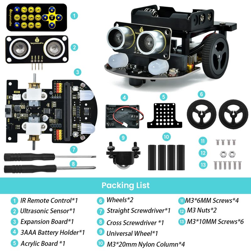 KEYESTUDIO BBC Microbit V2 Starter Kit, Micro Bit Car Kit