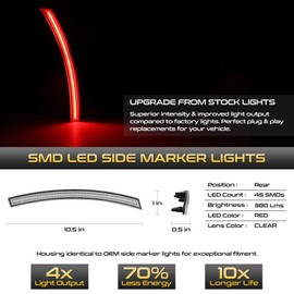 VIPMOTOZ Red LED Strip Side Marker Light Rear Fender Parking Lamp Replacement For 2014-2019 Chevy Corvette C7, Chrome Housing, Clear Lens, Driver & Passenger Side 2-Piece Set