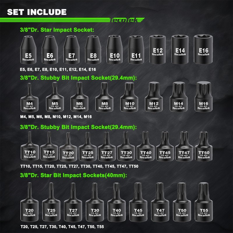 TecoTek 84-Piece 3/8-Inch Drive Master Hex Bit Impact Socket Set,