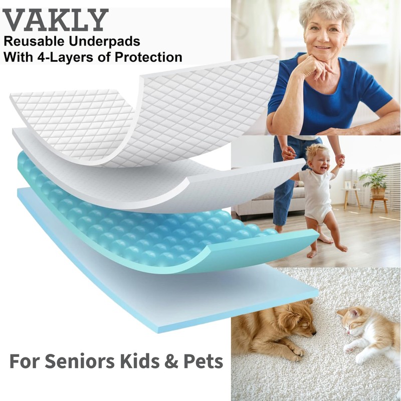 Vakly XL Washable Reusable Underpads 36"x54" Waterproof Absorbent Bedding [3